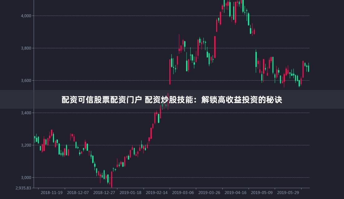 配资可信股票配资门户 配资炒股技能：解锁高收益投资的秘诀