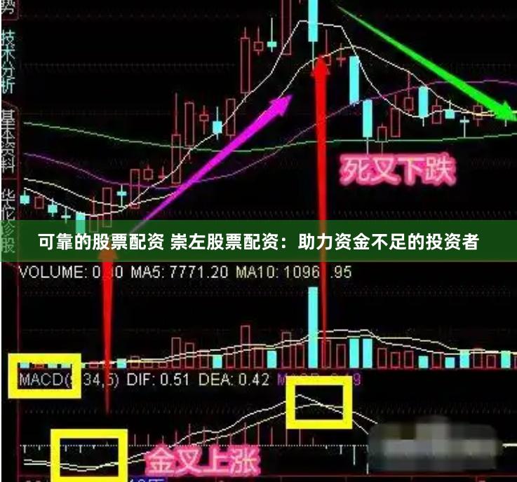可靠的股票配资 崇左股票配资：助力资金不足的投资者
