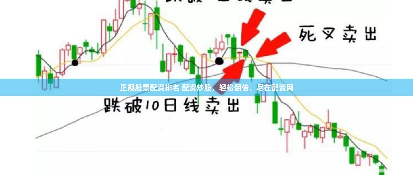 正规股票配资排名 配资炒股，轻松翻倍，尽在配资网