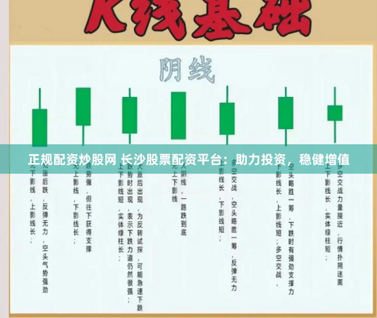 正规配资炒股网 长沙股票配资平台：助力投资，稳健增值