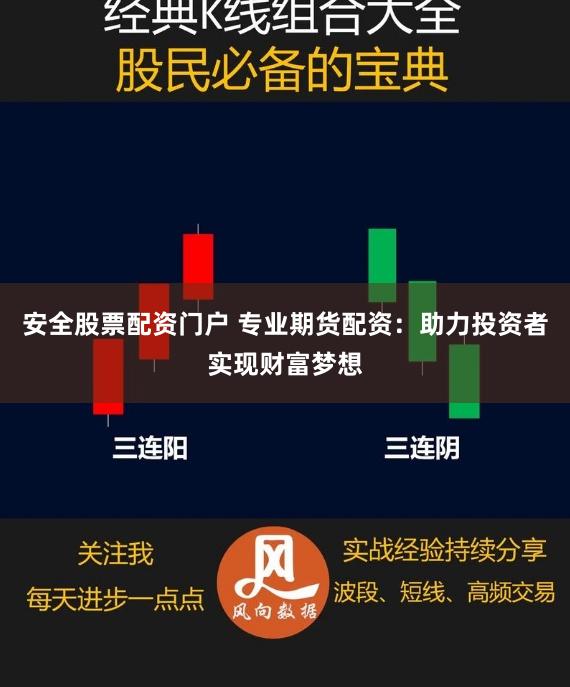 安全股票配资门户 专业期货配资：助力投资者实现财富梦想