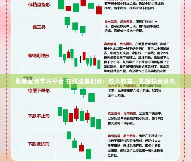 股票配资学习平台 在线股票配资：放大收益，把握投资良机