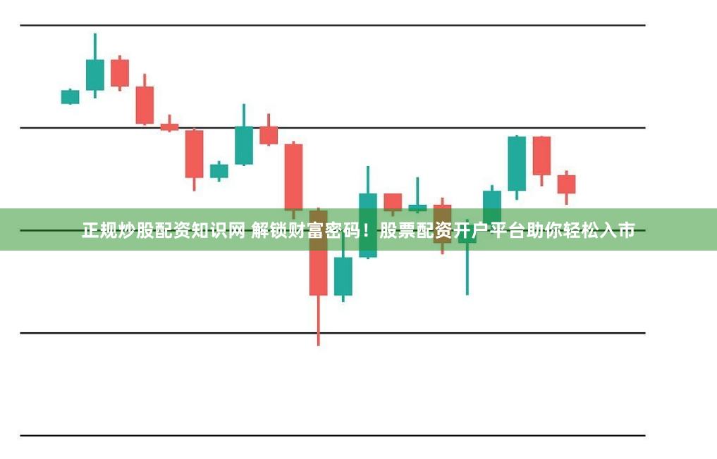 正规炒股配资知识网 解锁财富密码！股票配资开户平台助你轻松入市
