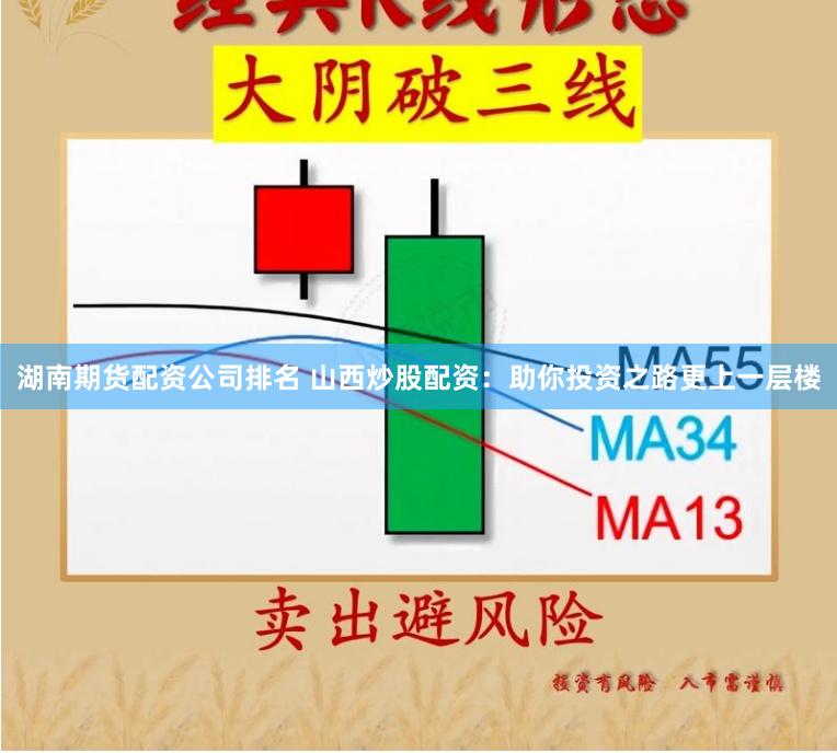 湖南期货配资公司排名 山西炒股配资：助你投资之路更上一层楼