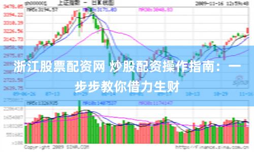 浙江股票配资网 炒股配资操作指南：一步步教你借力生财