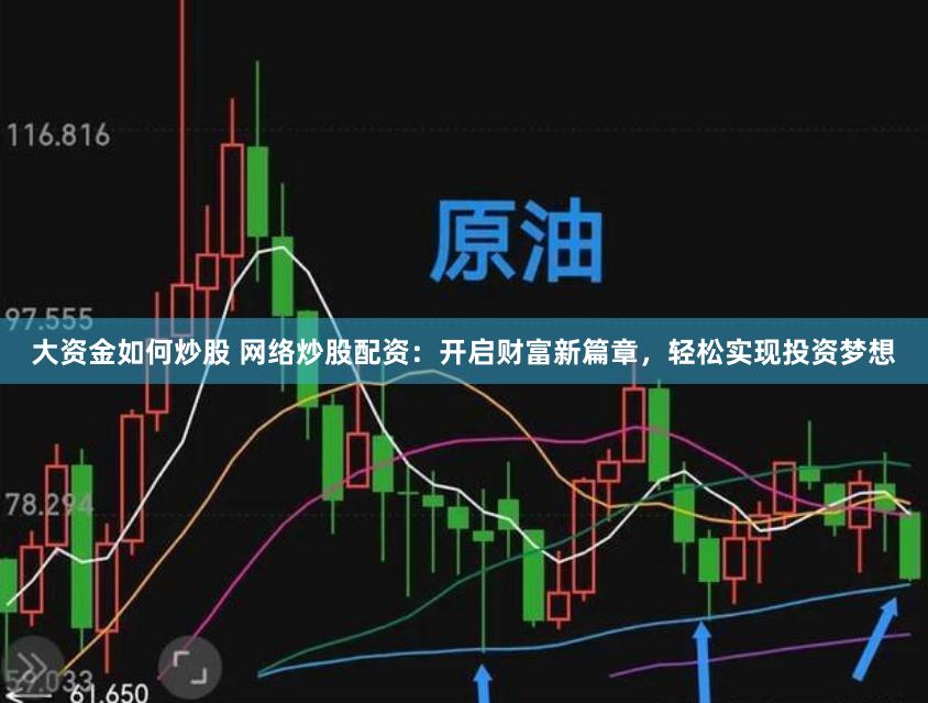 大资金如何炒股 网络炒股配资:开启财富新篇章,轻松实现投资梦想