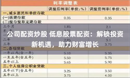 公司配资炒股 低息股票配资：解锁投资新机遇，助力财富增长