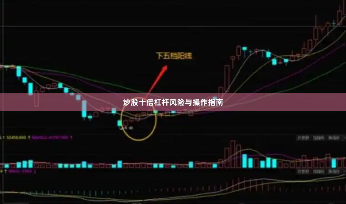 炒股十倍杠杆风险与操作指南