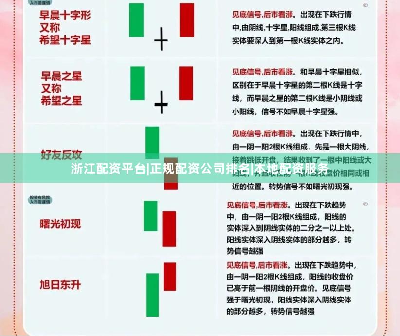 浙江配资平台|正规配资公司排名|本地配资服务