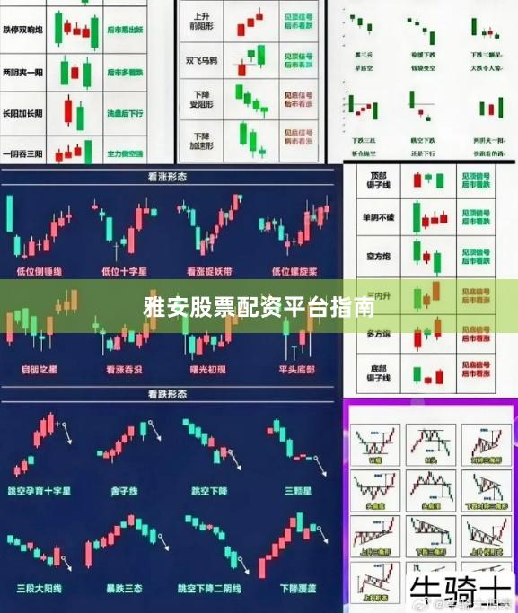 雅安股票配资平台指南