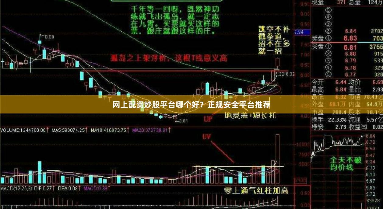 网上配资炒股平台哪个好？正规安全平台推荐