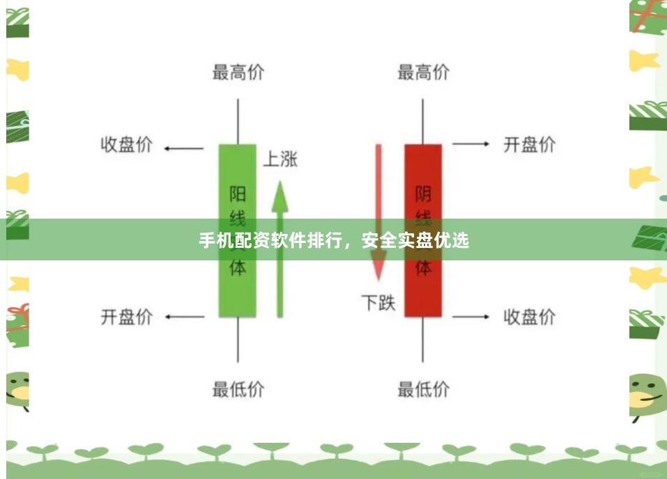 手机配资软件排行，安全实盘优选