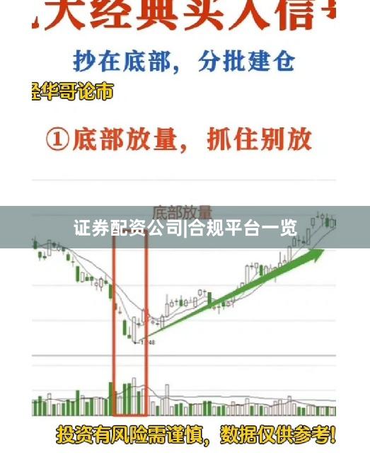 证券配资公司|合规平台一览
