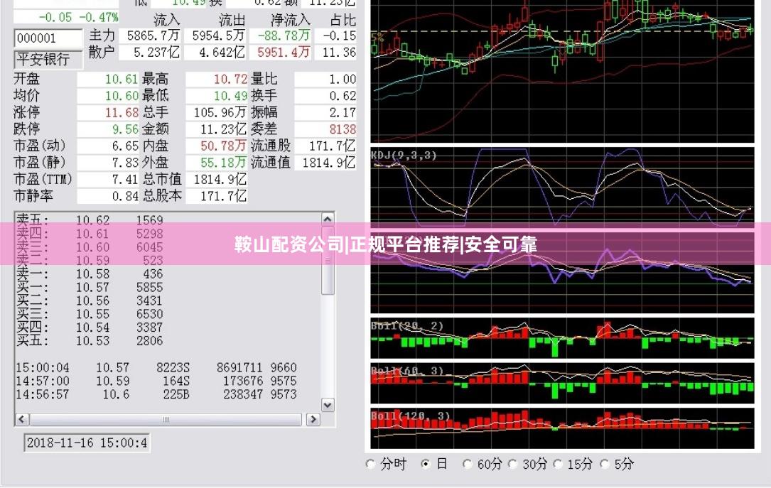 鞍山配资公司|正规平台推荐|安全可靠