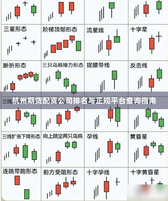 杭州期货配资公司排名与正规平台查询指南